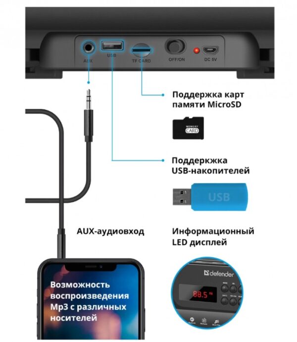 Колонка портативная Defender G104 (12Вт/1500mAh) 65104 4