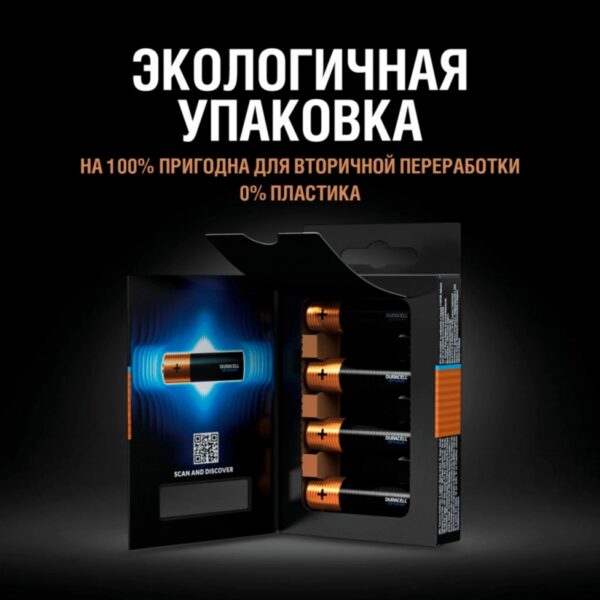 Батарейка Duracell LR03 Optimum BL 4/32 2