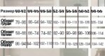 Халат махровый Василек, размер: 44-46, с шалевым воротником — изображение 2