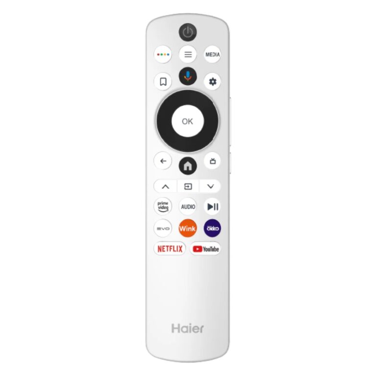Телевизор 32" Haier Smart TV S2 Pro — изображение 5